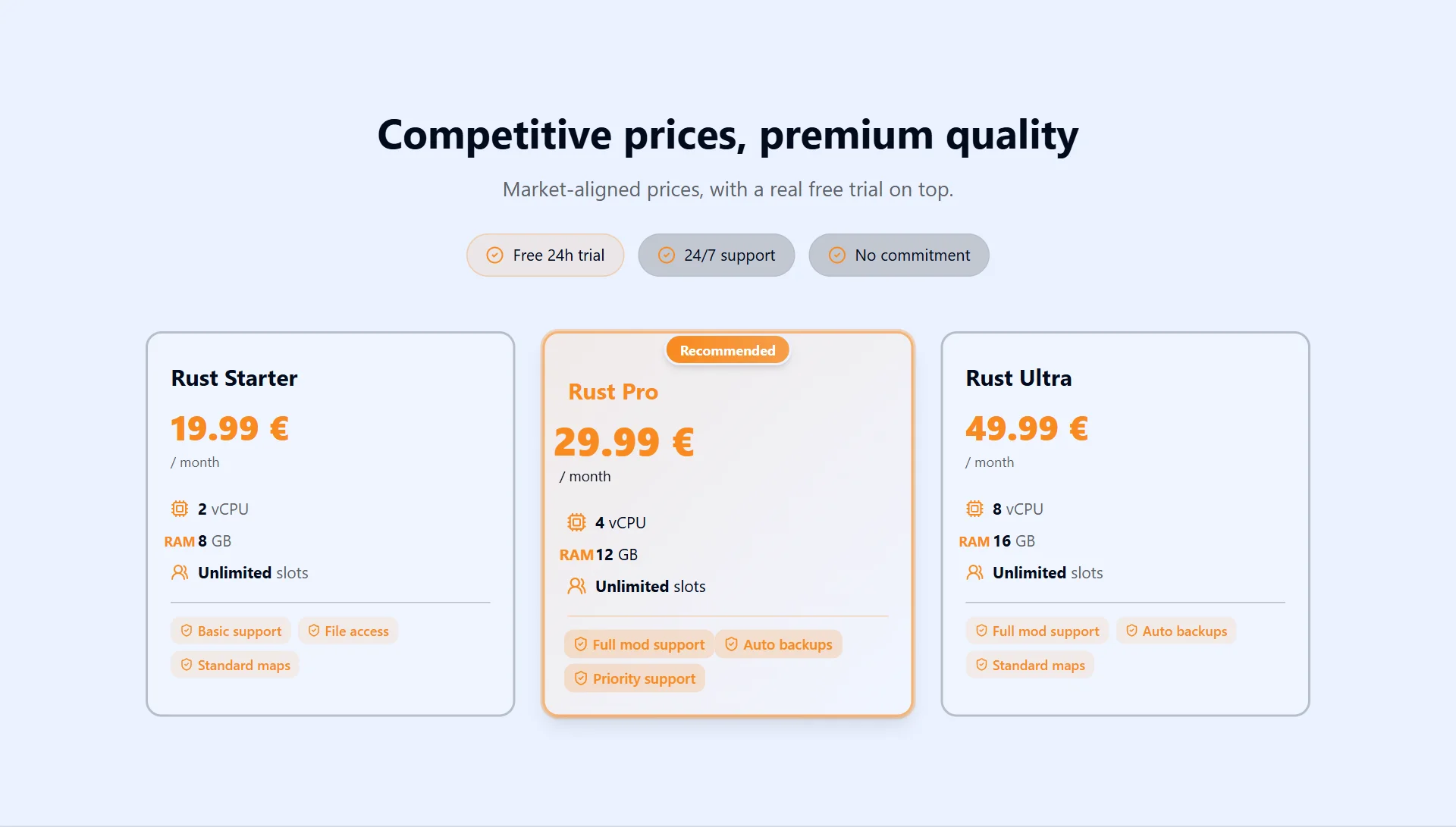 Rust server plans: Starter 8 GB, Pro 12 GB, Ultra 16 GB — hosted in France